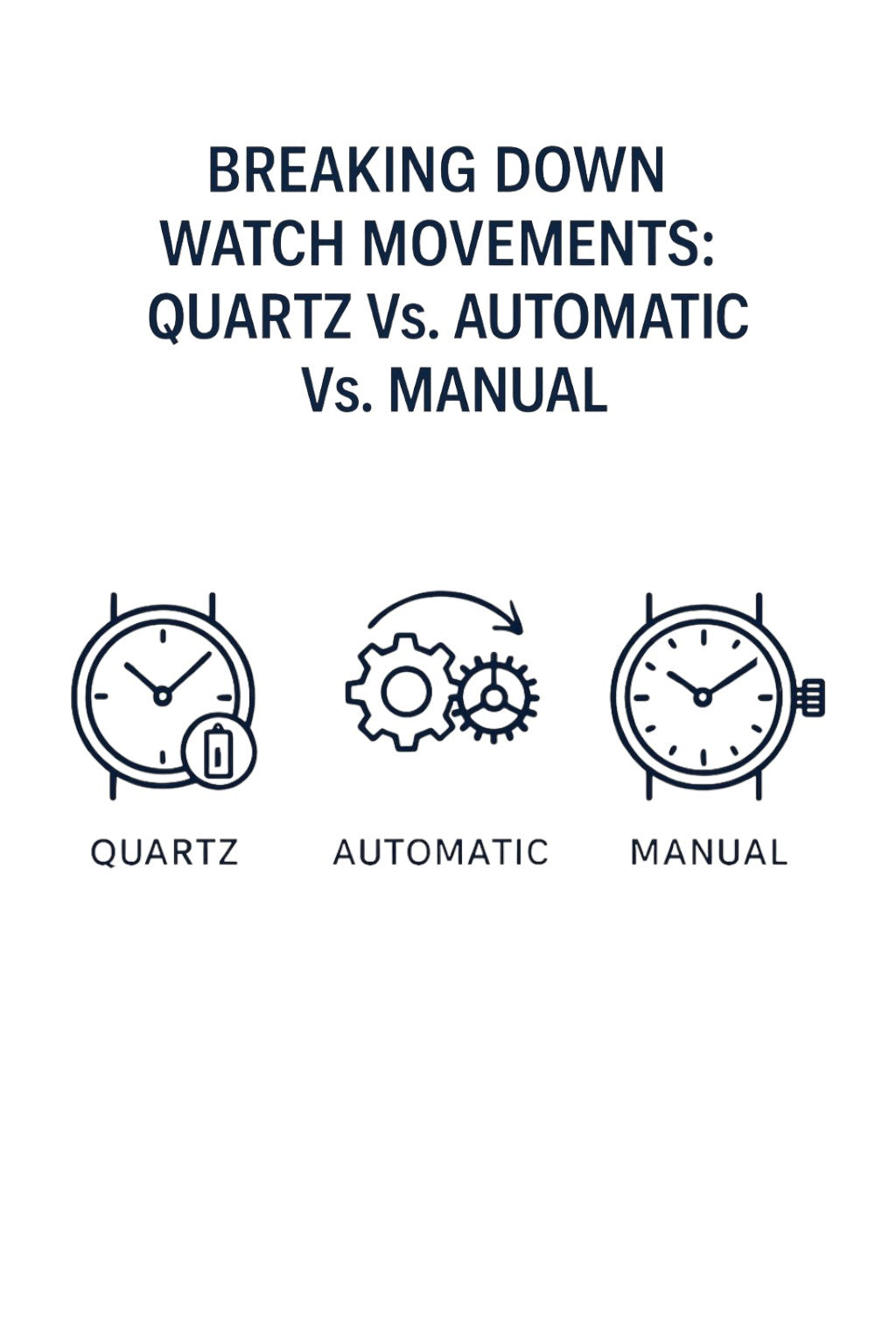 Breaking Down Watch Movements: Quartz vs. Automatic vs. Manual